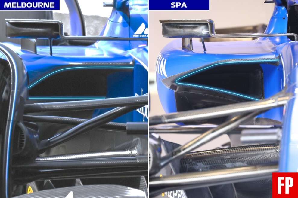 Williams F1 aggiornamenti