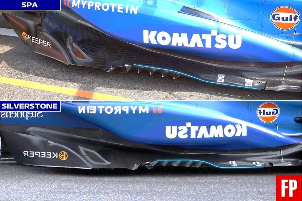 Williams F1 aggiornamenti