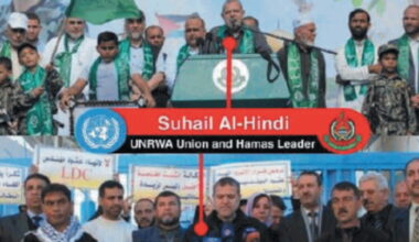 Il report choc sui legami Hamas-Onu in Palestina. Quelle ombre su Albanese – Il Tempo