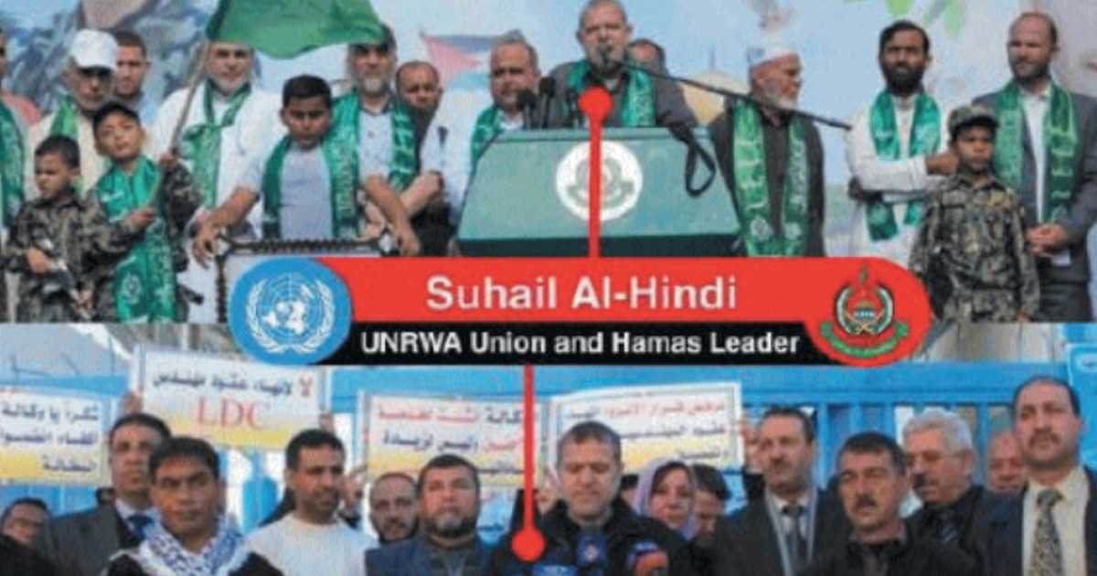Il report choc sui legami Hamas-Onu in Palestina. Quelle ombre su Albanese – Il Tempo