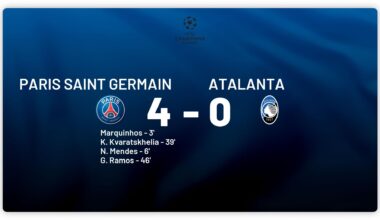 Psg-Atalanta, Psg-Atalanta 4-0: Ramos cala il poker sull'errore di BellanovaL'Eco di Bergamo