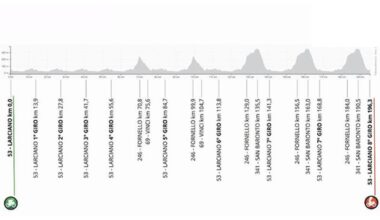 GP LARCIANO. TUTTO PRONTO PER LA GRANDE GIORNATA DI DOMANI. I PARTENTI