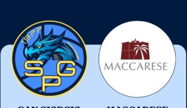 San Giorgio Pallavolo, conferme e nuove collaborazioni per la stagione 2025-2026