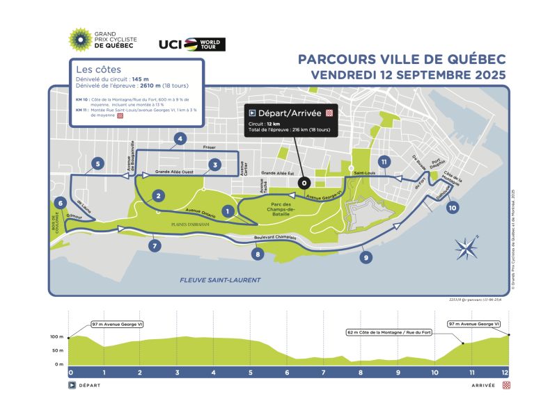 FINALE PIÙ DURO, POGAČAR ATTENDE VAN AERT E DE LIE