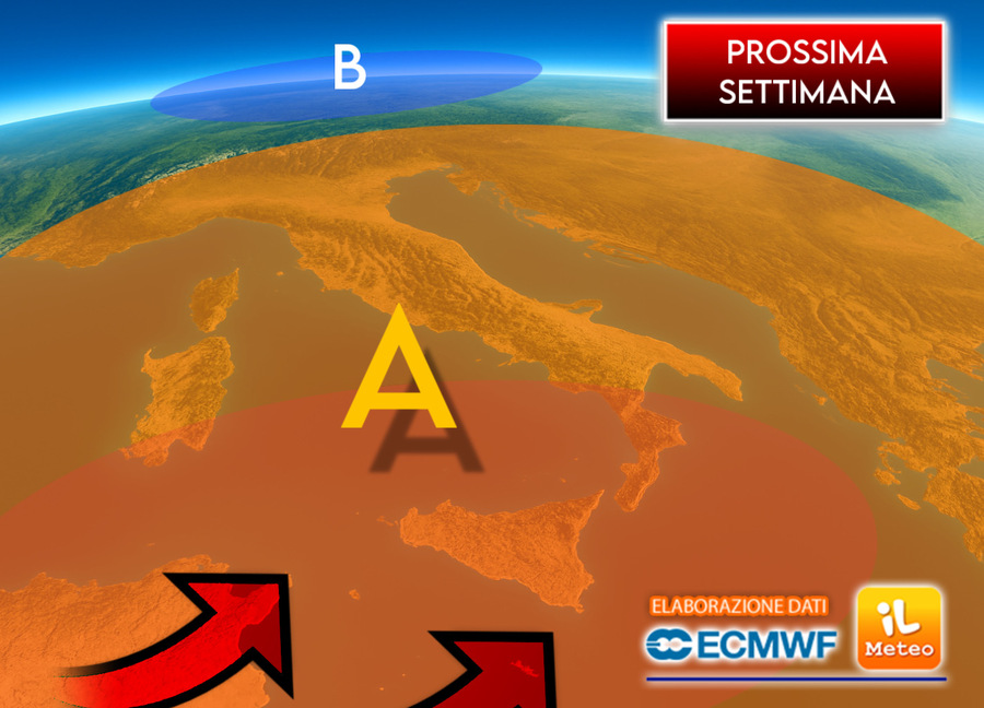 nella Prossima Settimana colpo di scena, già da Lunedì 15 Settembre