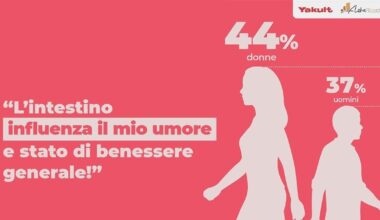 Stress e intestino: un legame che pesa sulla salute delle donne