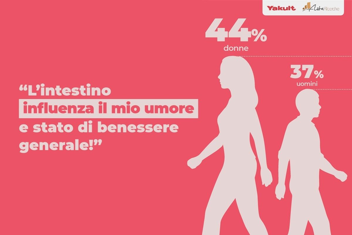 Stress e intestino: un legame che pesa sulla salute delle donne Stress e intestino: un legame che pesa sulla salute delle donne