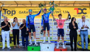 TROFEO TOP AUTOMAZIONI, ARRIVO IN PARATA DI WROLICH E FRIGO PER LA FESTA DEL TEAM TIEPOLO