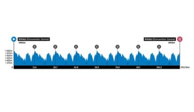 RWANDA 2025. JUNIORES IN GARA DI BUON MATTINO, L'ITALIA SCHIERA AGOSTINACCHIO, CAPELLO E ROSATO