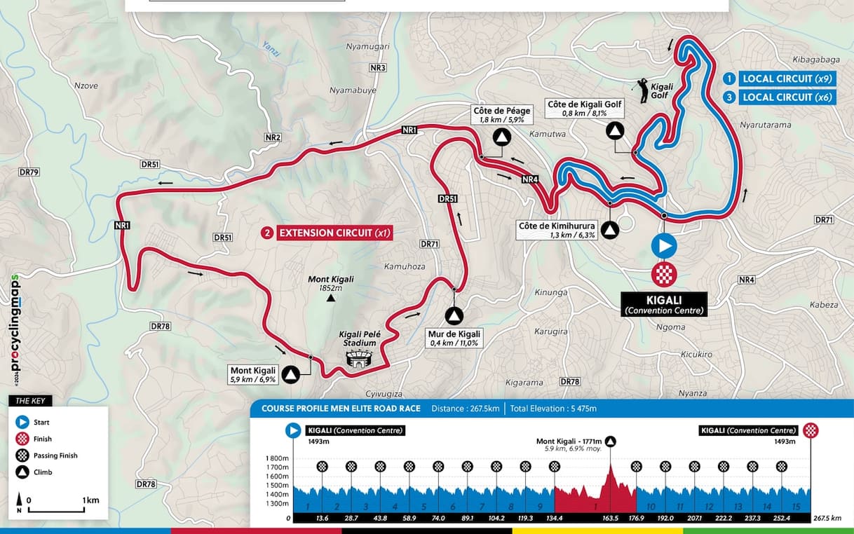 Mondiali di ciclismo 2025 in Ruanda: percorso e altimetria della gara elite