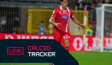 Tutte le news e gli aggiornamenti sul calcio di oggi