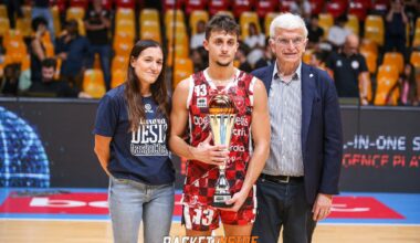 Lombardia Cup - Nella finalina Varese supera Bergamo con un buon secondo tempo