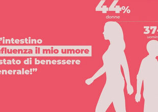 Stress e Intestino un Legame Che Pesa sulla Salute delle Donne