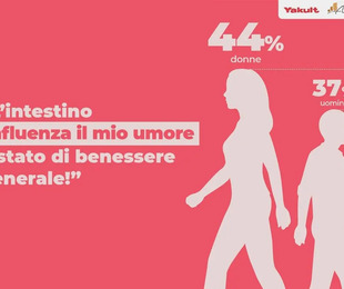 Stress e Intestino un Legame Che Pesa sulla Salute delle Donne