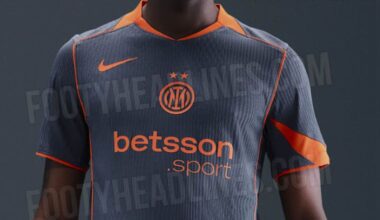 FC Inter 1908