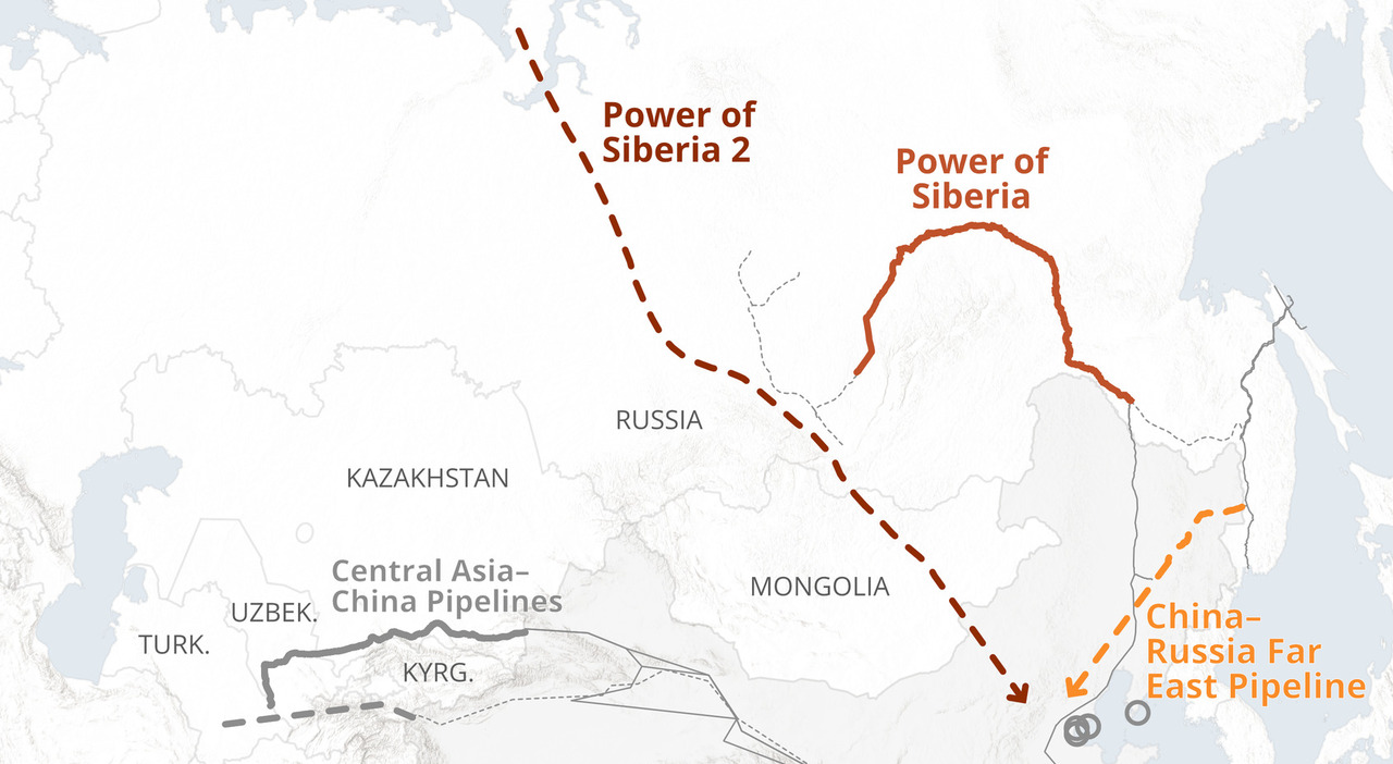 Power of Siberia 2, cos'è il nuovo gasdotto dalla Russia alla Cina: il maxi-accordo Xi-Putin che sposta gli equilibri - Il Messaggero