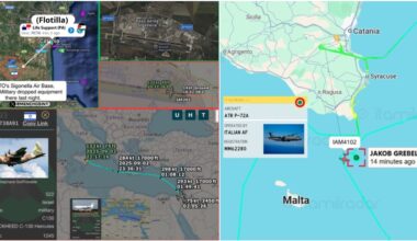 lo strano ingorgo militare in Sicilia