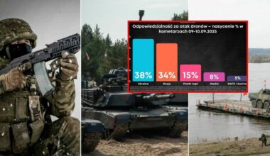 «Per i droni è colpa di Kiev». E il governo rifiuta l'invio di soldati