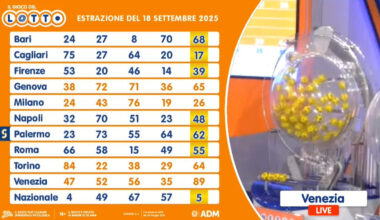 tutti i numeri vincenti, quote e montepremi