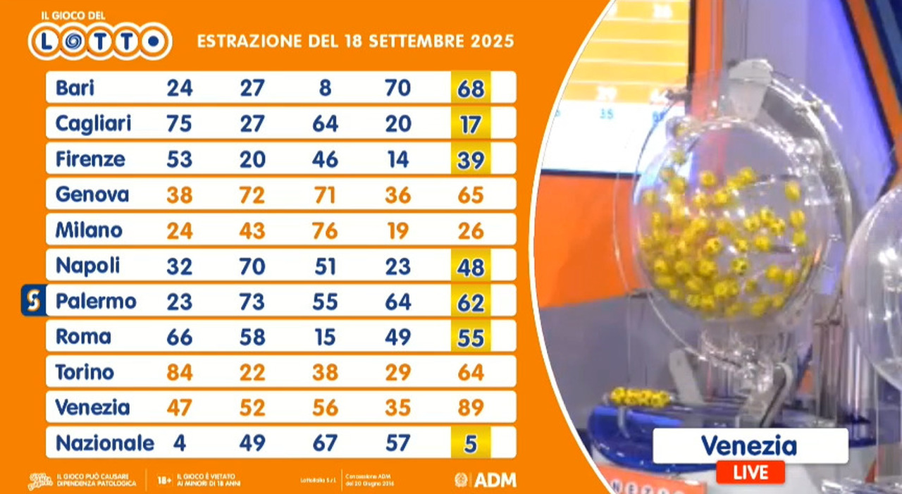 tutti i numeri vincenti, quote e montepremi