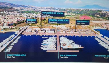 Napoli, sprint Coppa America, ecco la Bagnoli del futuro: «Mare libero e balneabile»