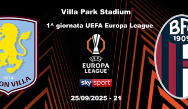 Aston Villa vs Bologna