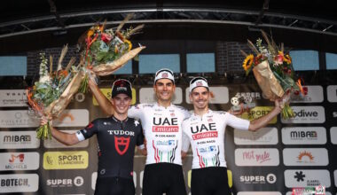 Presentazione Percorso e Favoriti Super 8 Classic 2025