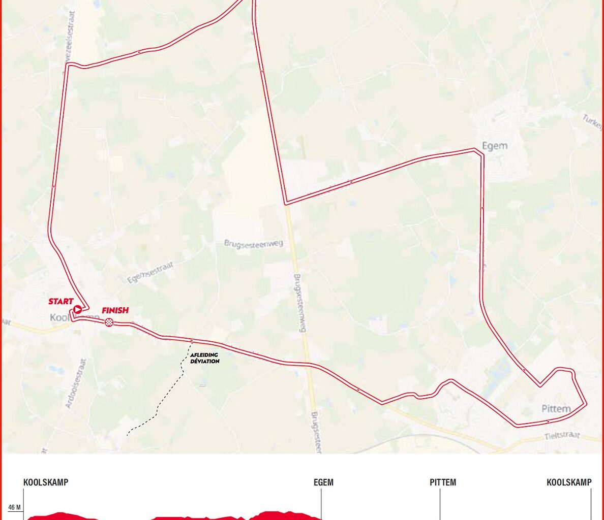 Campionato delle Fiandre 2025, il percorso (Altimetria e Planimetria)