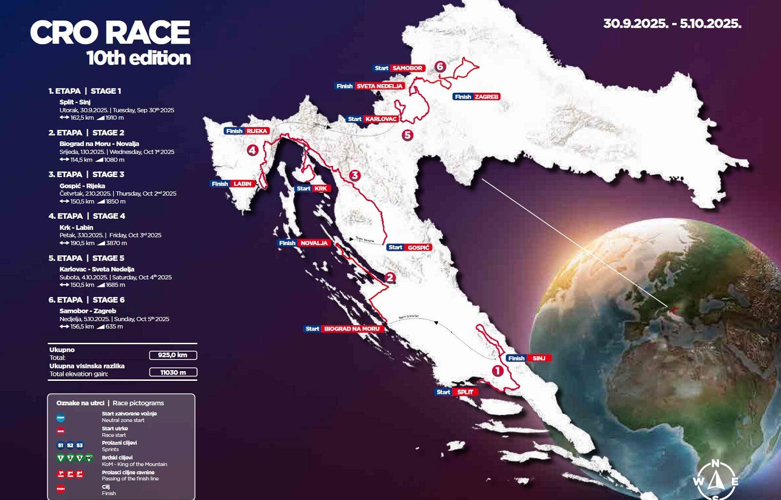 Cro Race 2025, il percorso (Altimetrie e Planimetrie)