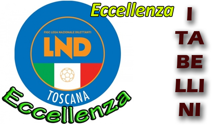 1ª giornata di Eccellenza - I Tabellini in tempo reale