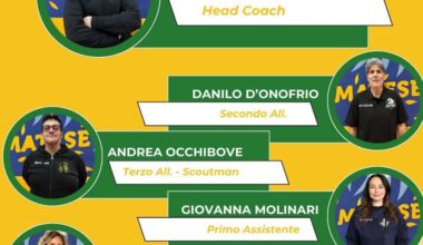 POLISPORTIVA MATESE, PRESENTATO LO STAFF TECNICO DELLA PALLAVOLO FEMMINILE, A BREVE LE GIOCATRICI