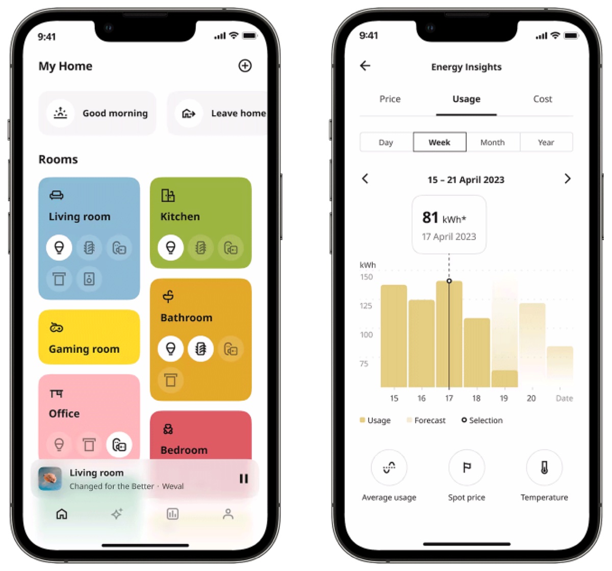 Con le spine smart IKEA controlli tutto e risparmi energia - macitynet.it Con le spine smart IKEA controlli tutto e risparmi energia - macitynet.it