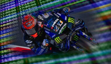 il test di Misano in diretta