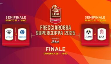 Frecciarossa Supercoppa 2025: date e biglietti