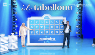 Domenica In, Mammucari fa il verso a La Ruota con la valletta Samara