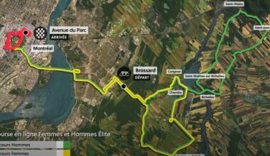 Mondiali Montréal 2026, annunciato il percorso