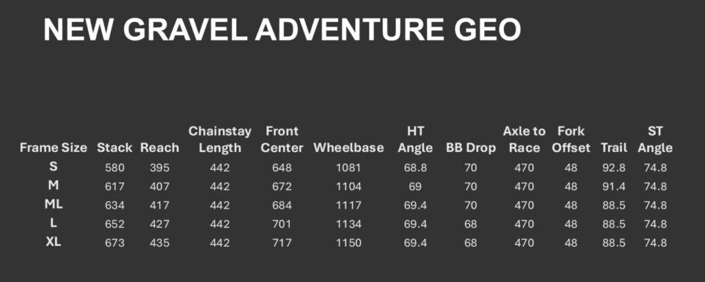 Trek CheckOUT