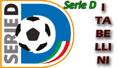 1ª giornata di Serie D - I Tabellini in tempo reale