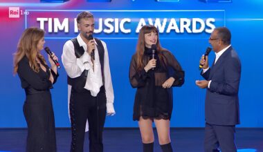 Ascolti TV | Venerdì 12 Settembre 2025. Scotti (24.7%) resta sopra De Martino (21.1%), Amadeus sempre lontano (2.4%)