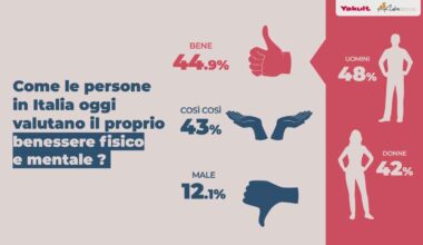 Comunicati-Stampa.net