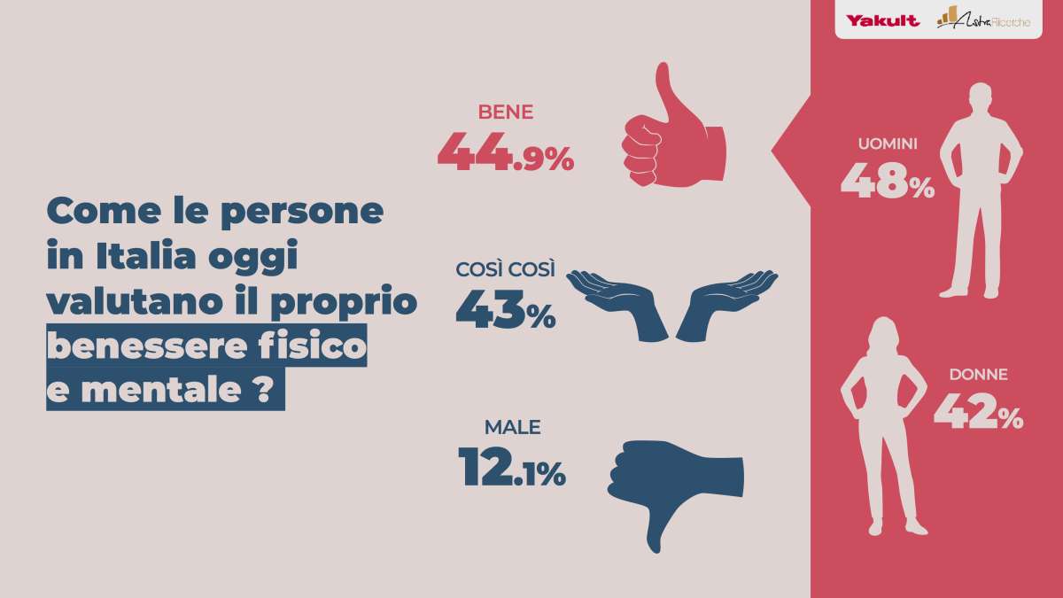 Comunicati-Stampa.net