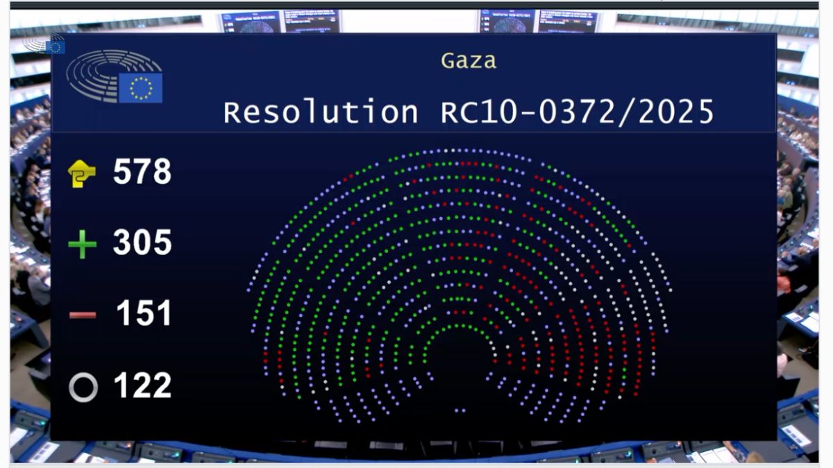 risultati parlamento gaza