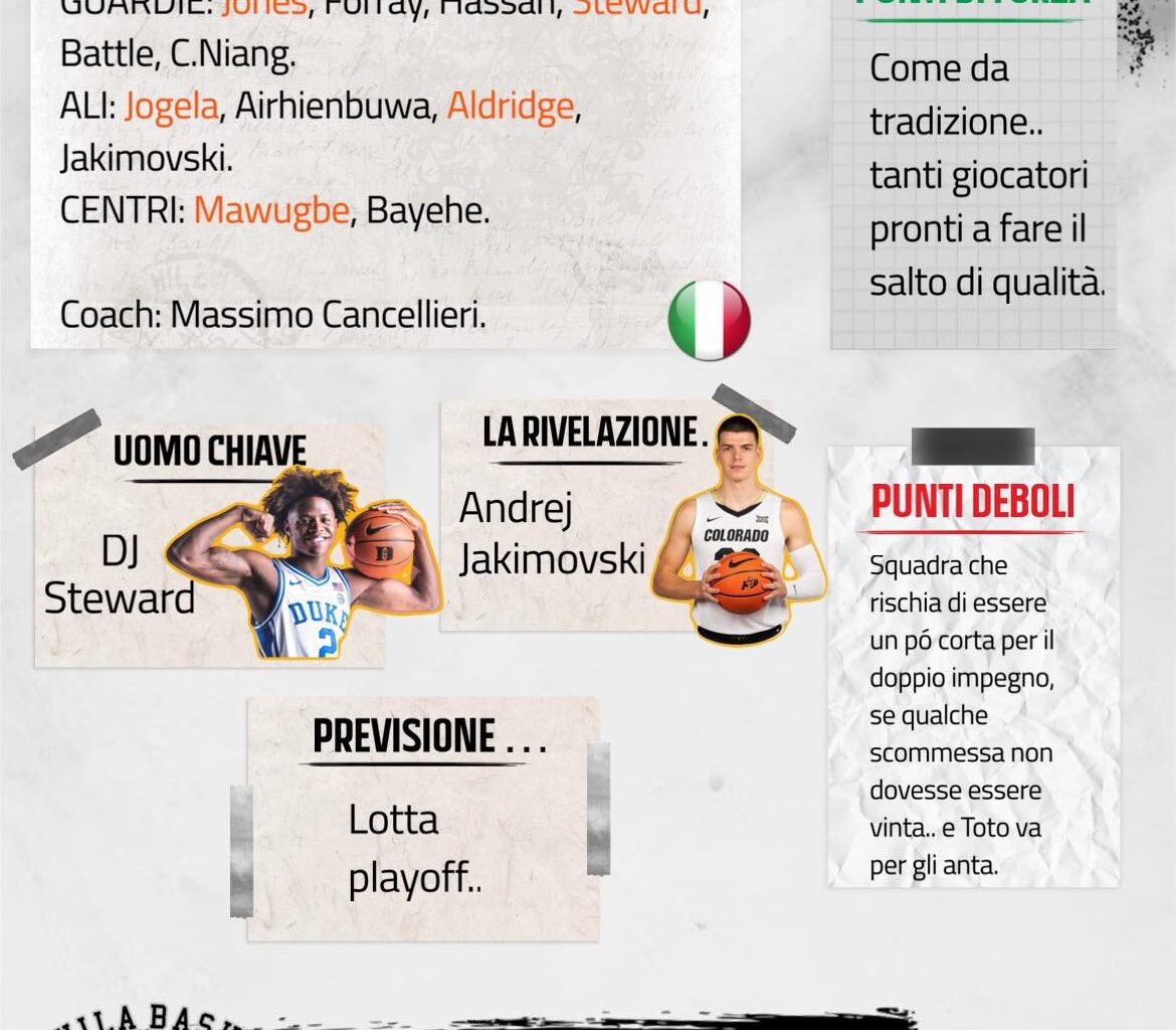 Trento va a infoltire la zona play-off di A secondo Sport Reborn