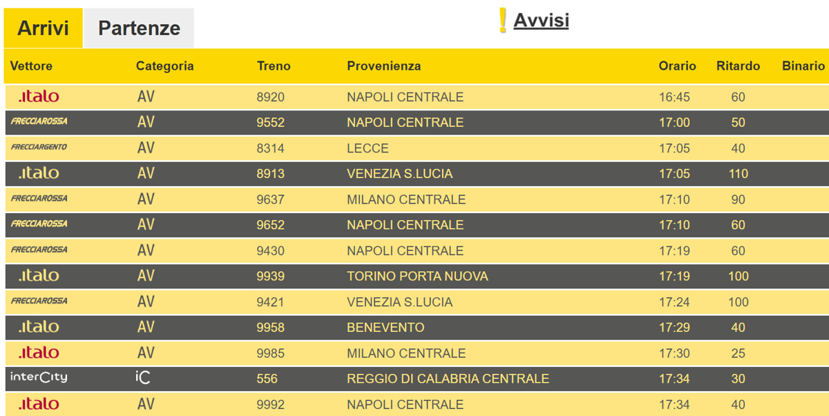 Arrivi Termini 28 settembre