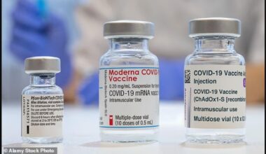 Gli scienziati ammettono: i vaccini contro il Covid potrebbero essere meno efficaci di quanto affermato