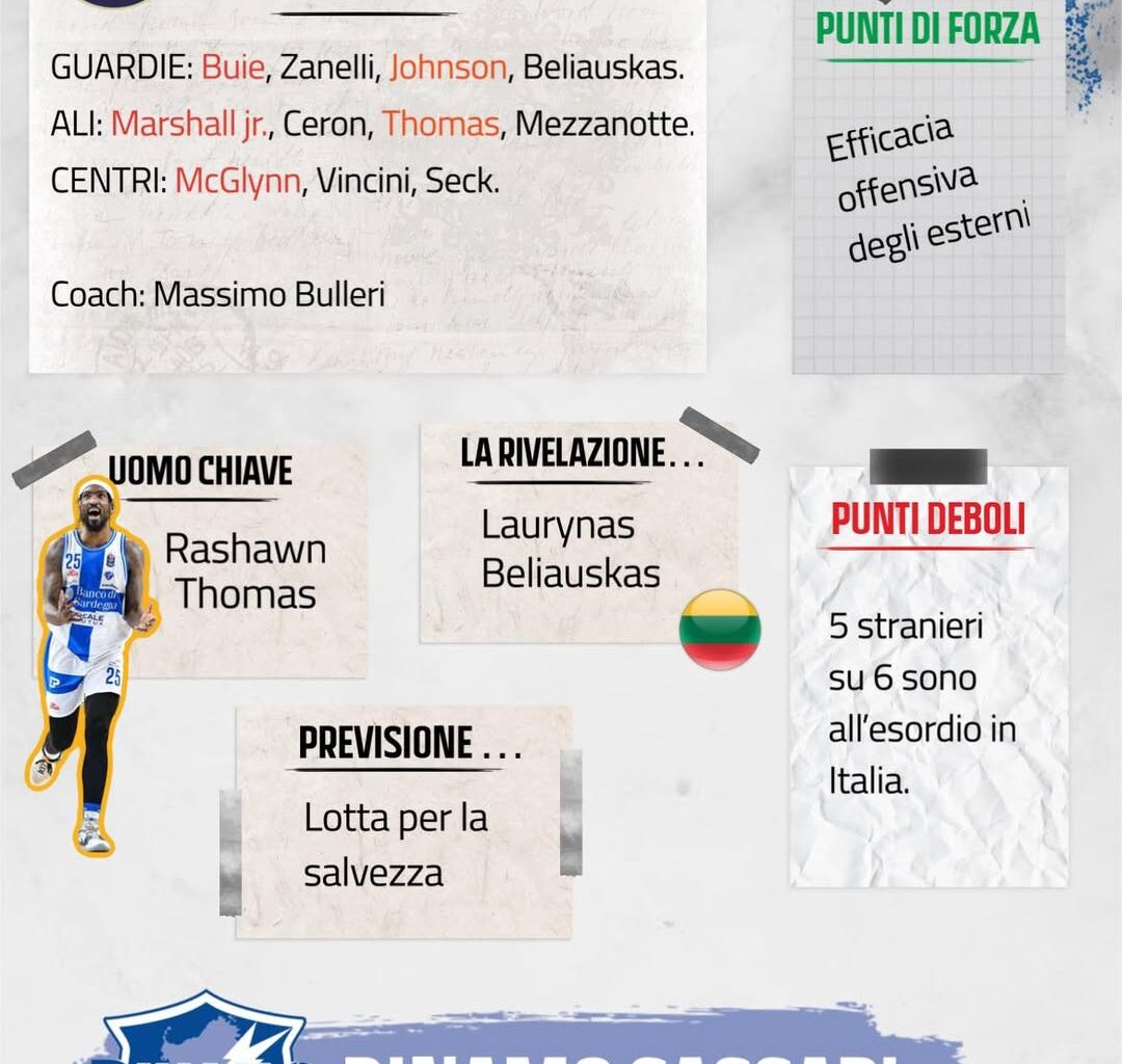Sport Reborn: poker salvezza SS, VA, Vanoli e Apu Cantù e TV salve tranquille