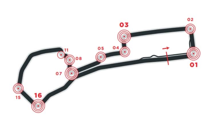 f1