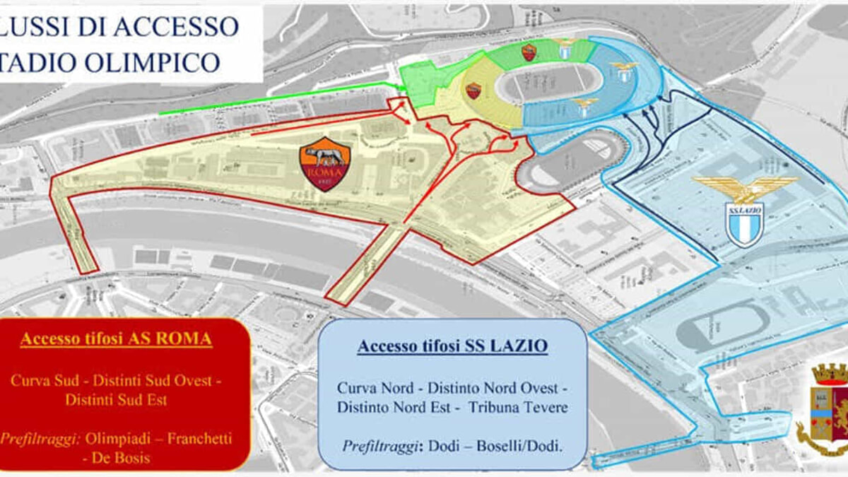 Gli accessi allo stadio Olimpico