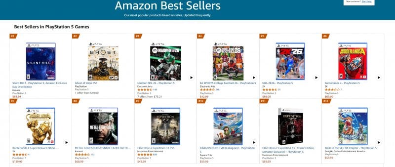 La classifica dei più venduti su Amazon