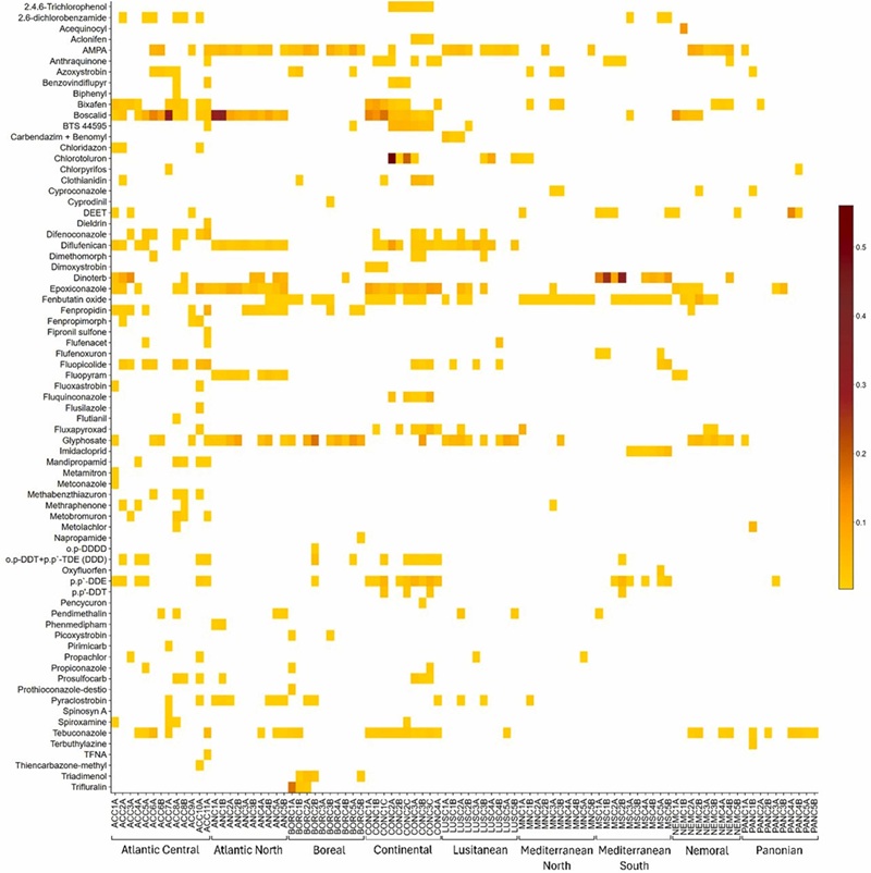 infografica pesticidi campi europei tradizionali